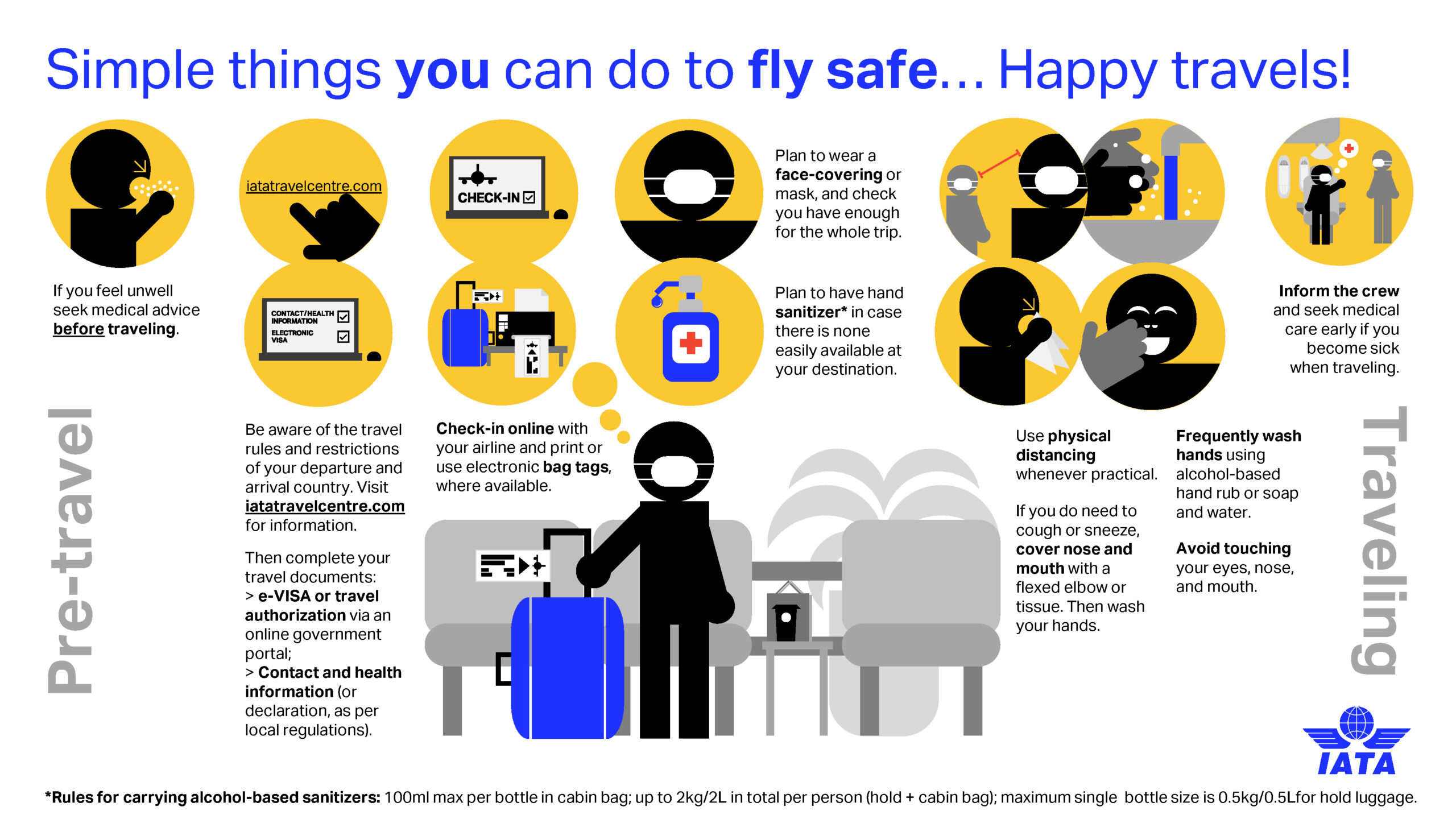 travel abroad safety alerts